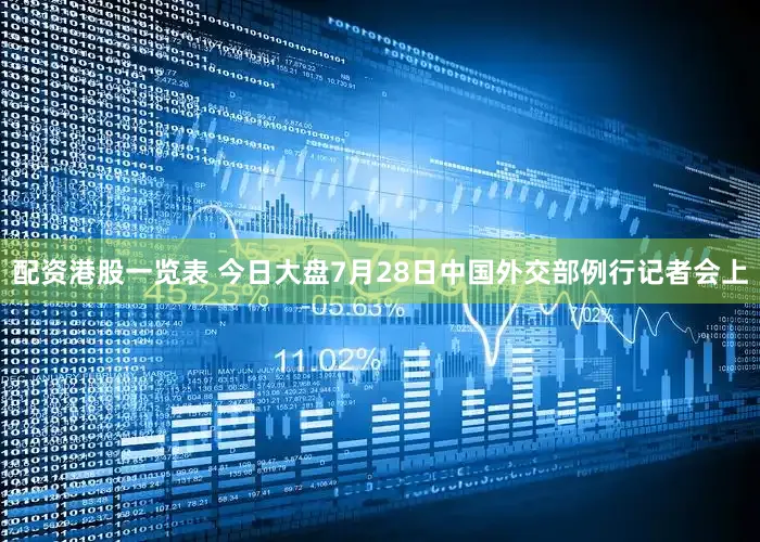 配资港股一览表 今日大盘7月28日中国外交部例行记者会上